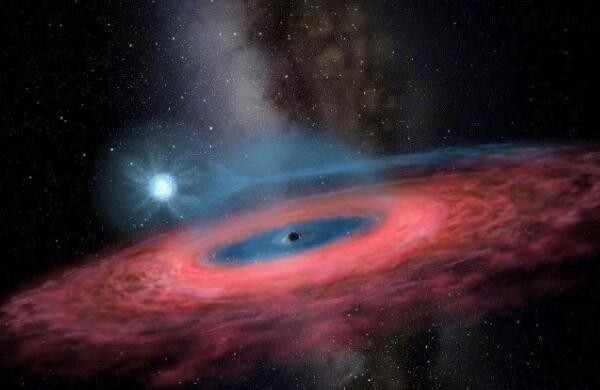 视频｜郭守敬望远镜发现迄今最大黑洞
